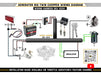 Wiring Harness Big Twin Chopper