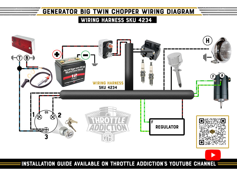 Wiring Harness Big Twin Chopper